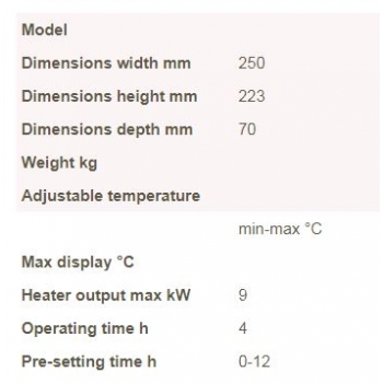 Sterownik Harvia C90