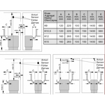 Piec elektryczny Harvia Club K13.5G