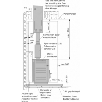 Piec na drewno Harvia 36 Pro