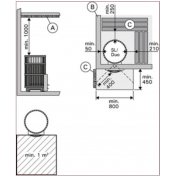 Bezpieczne odległości dla pieca Legend