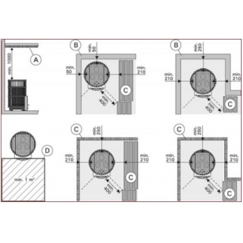 Bezpieczne odległości dla pieca Legend