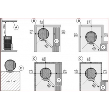 Bezpieczne odległości dla pieca Legend