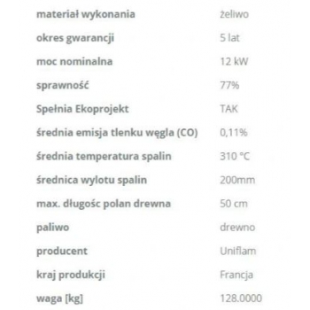 UNIFLAM 700 Optima ECO Dopr Powiet