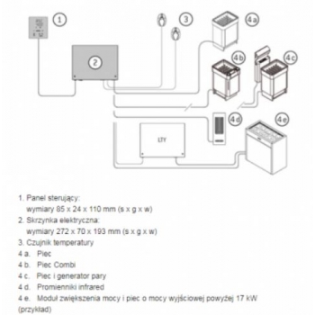 Sterownik Harvia Xenio CX110 11kW