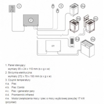 Sterownik Harvia Xenio Combi CX110C 11kW