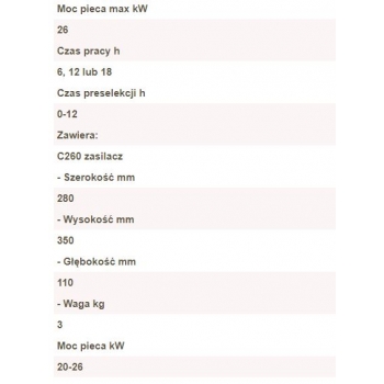 Sterownik Harvia C260-20
