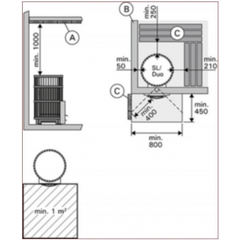 Bezpieczne odległości dla pieca Legend